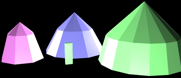 Three-dimensional rendering of the three sizes